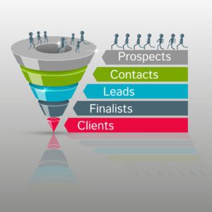 marketing sales pipeline