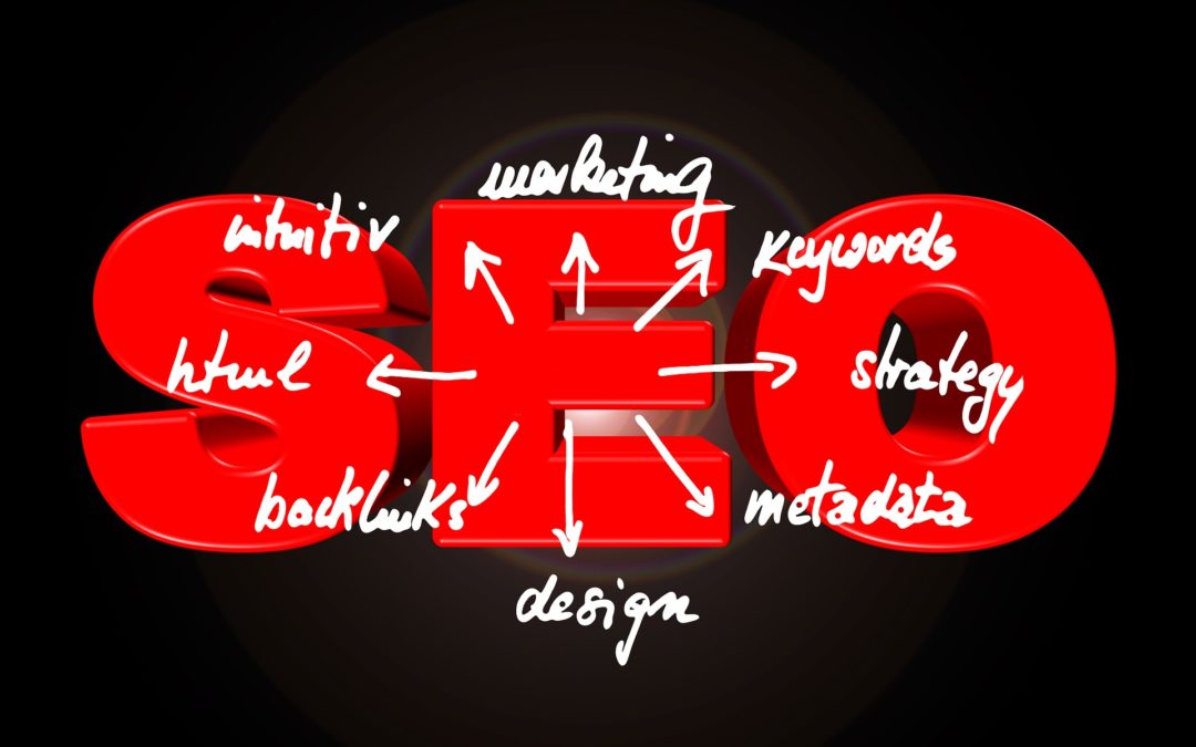 How to create the best Meta Descriptions for your website