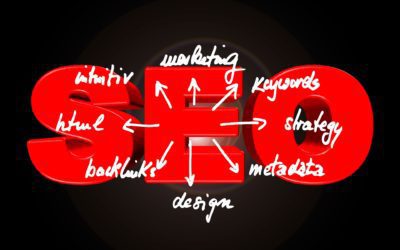 How to create the best Meta Descriptions for your website