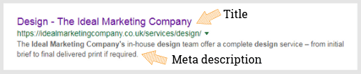 Example of a meta description and title